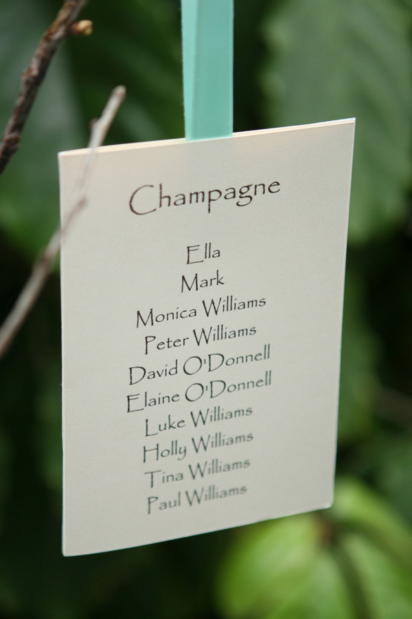 table basic plans bge table 29 x 48 x 37 http biggreenegg com table ... table basic plans bge table 29 x 48 x 37 http biggreenegg com table ...