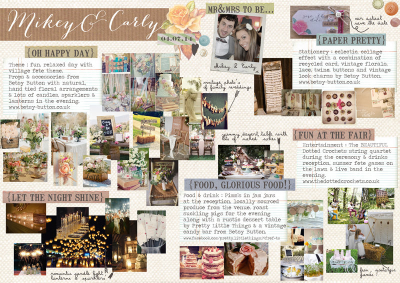 moodboard