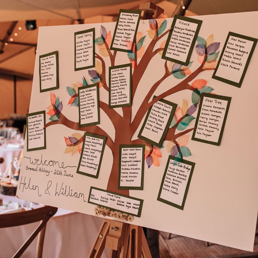 Tree wedding seating plan for rustic wedding reception 