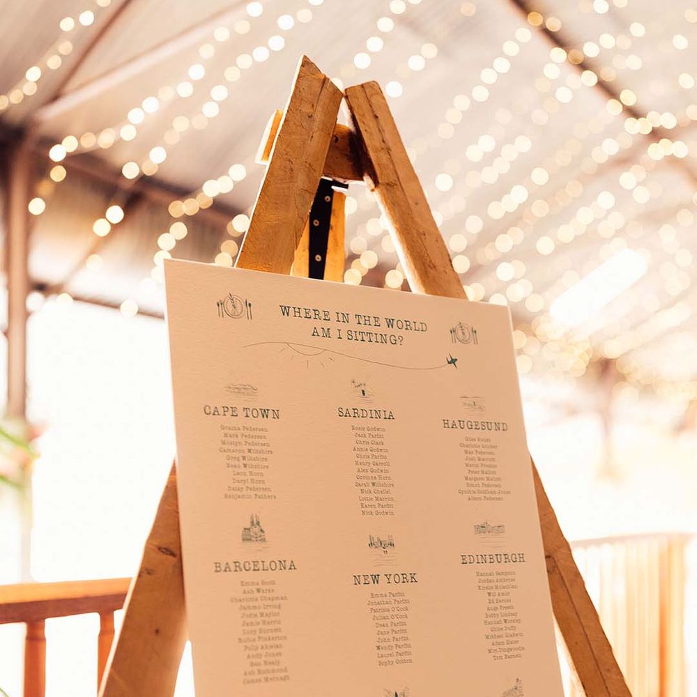 Where in the world wedding seating chart on a wooden easel with city table names 