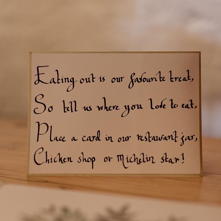 Handwritten small wedding sign requesting restaurant recommendations from wedding guests for the bride and groom to visit 