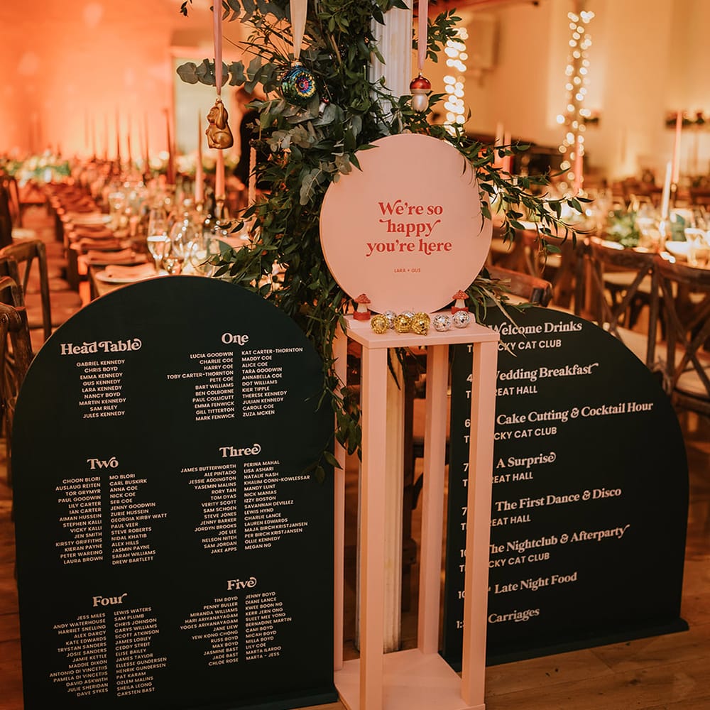 Chalkboard style seating plan and order of the day sign and small circular retro style pink wedding sign 