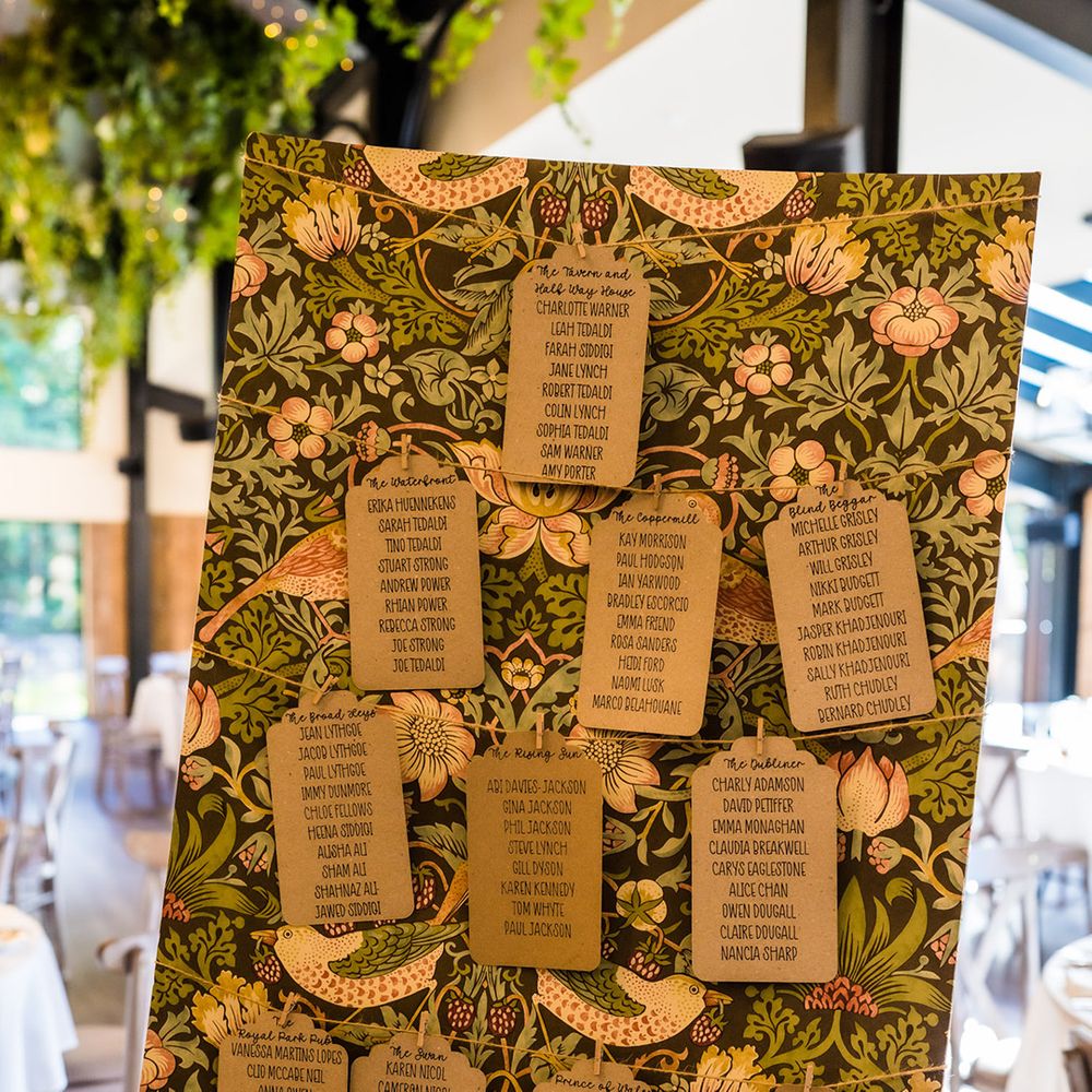 Seating chart board on patterned wallpaper with string and cards attached with pegs