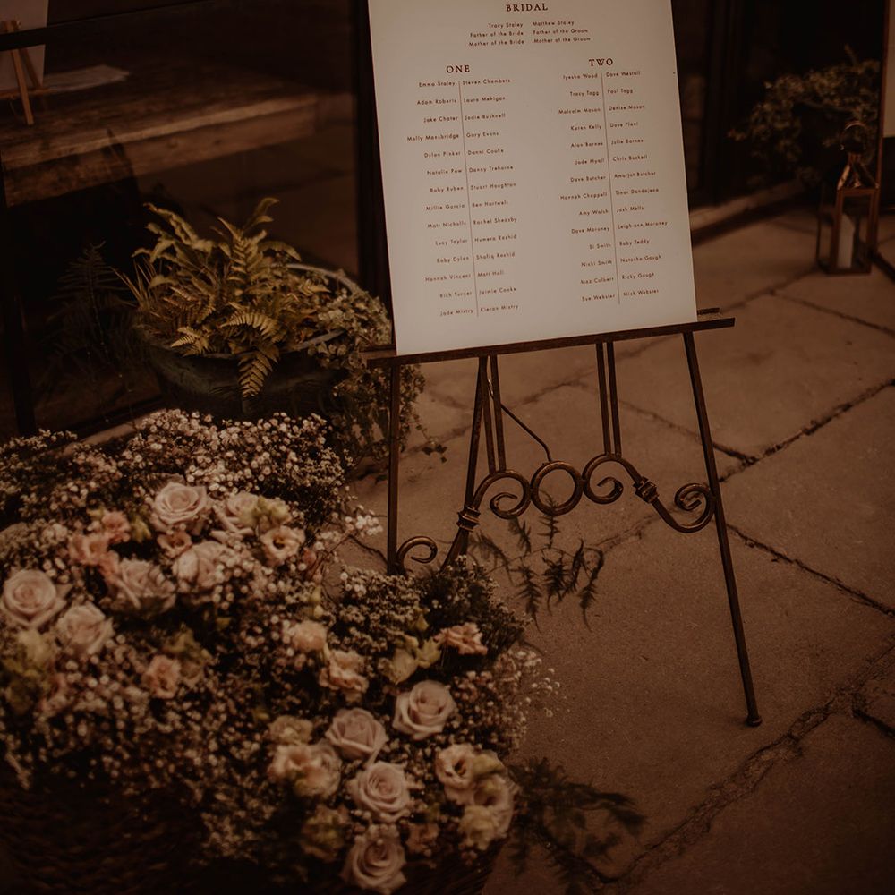 Wedding table plan on an easel surrounded by pink flowers and gypsophila 