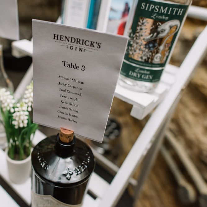 60   Table plan ladder