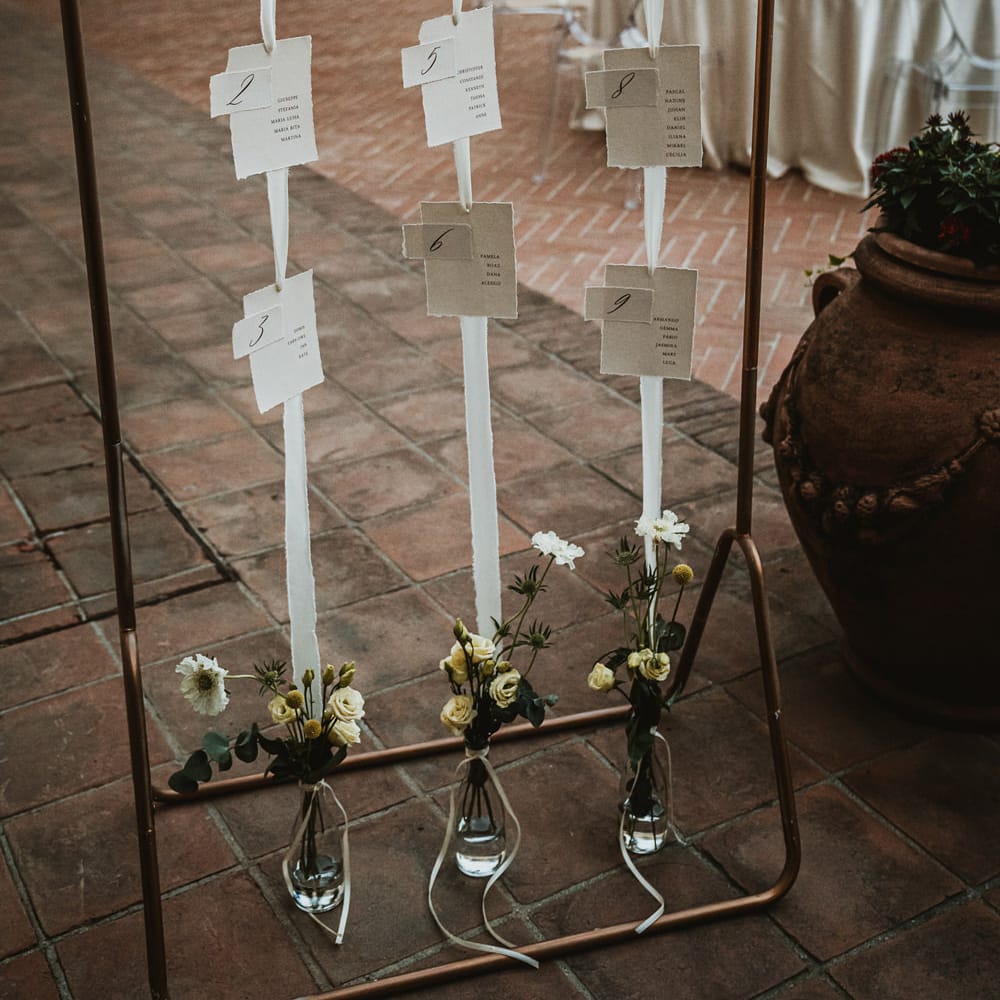 Copper frame table plan with ribbon detail and table names stuck to the ribbon