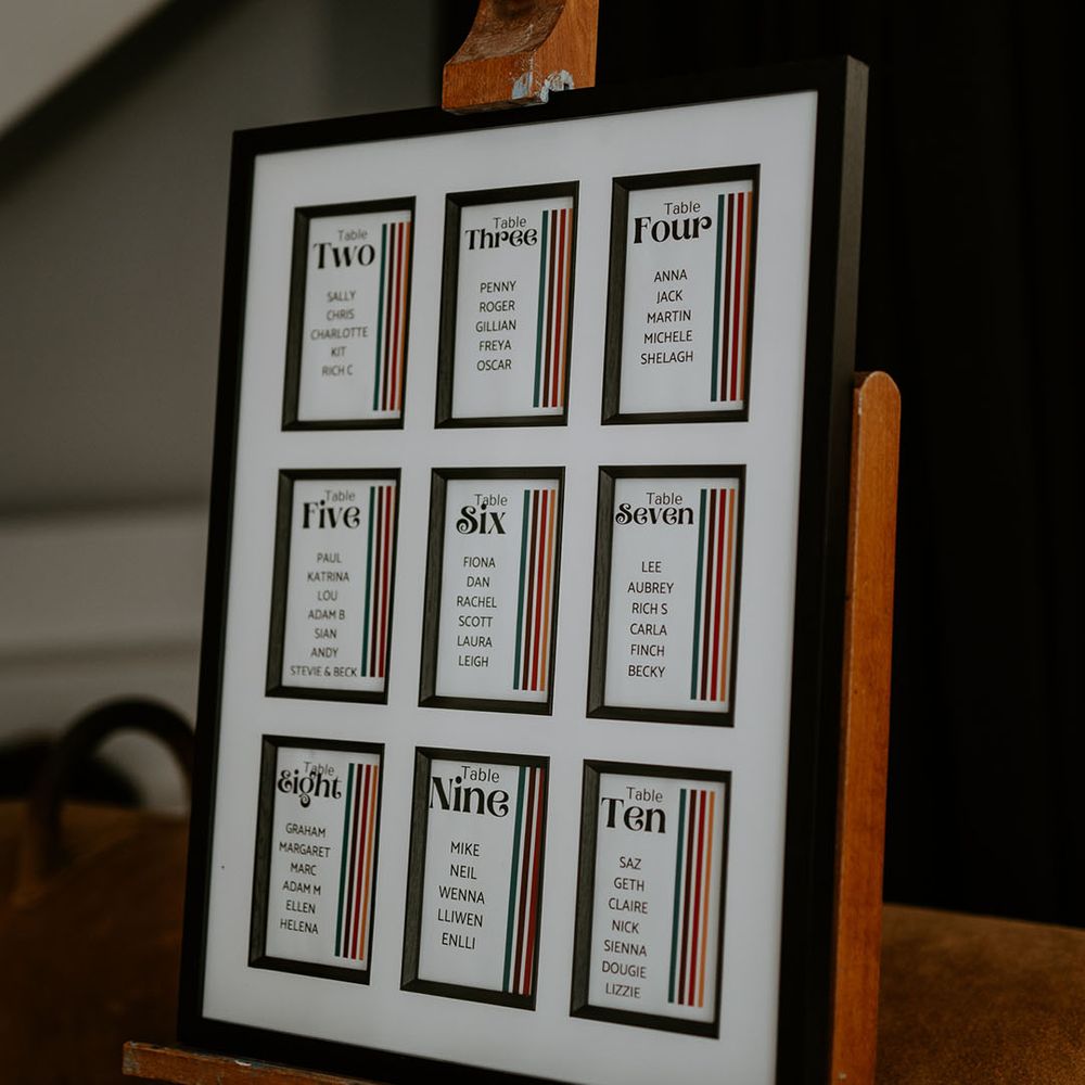 Retro styled table plan on wooden easel 