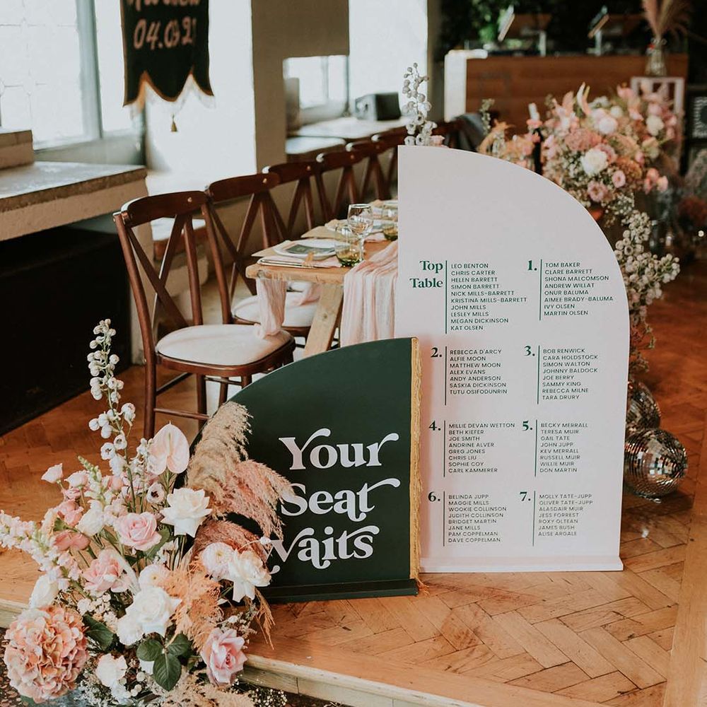 Retro wedding signage in forest green and white - stationery section of wedding budget spreadsheet 