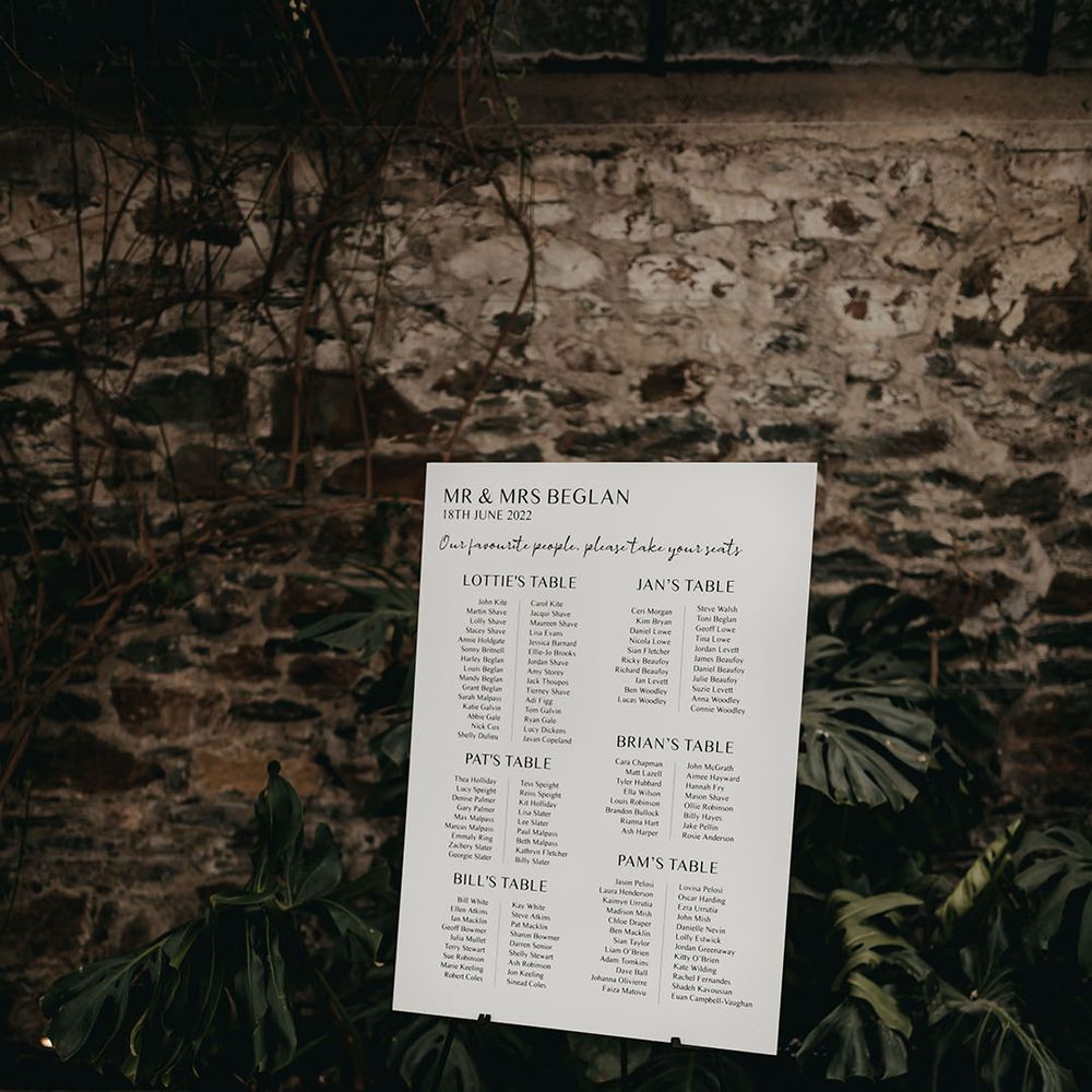 Simple and minimal black and white wedding seating chart 