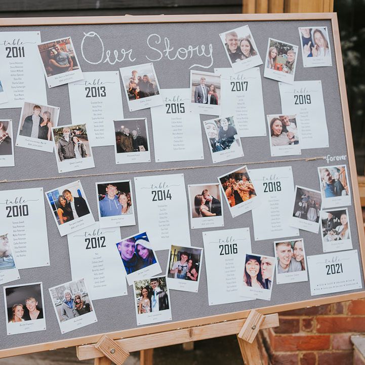 DIY 'Our Story' board showing the couples' journey from meeting to marriage