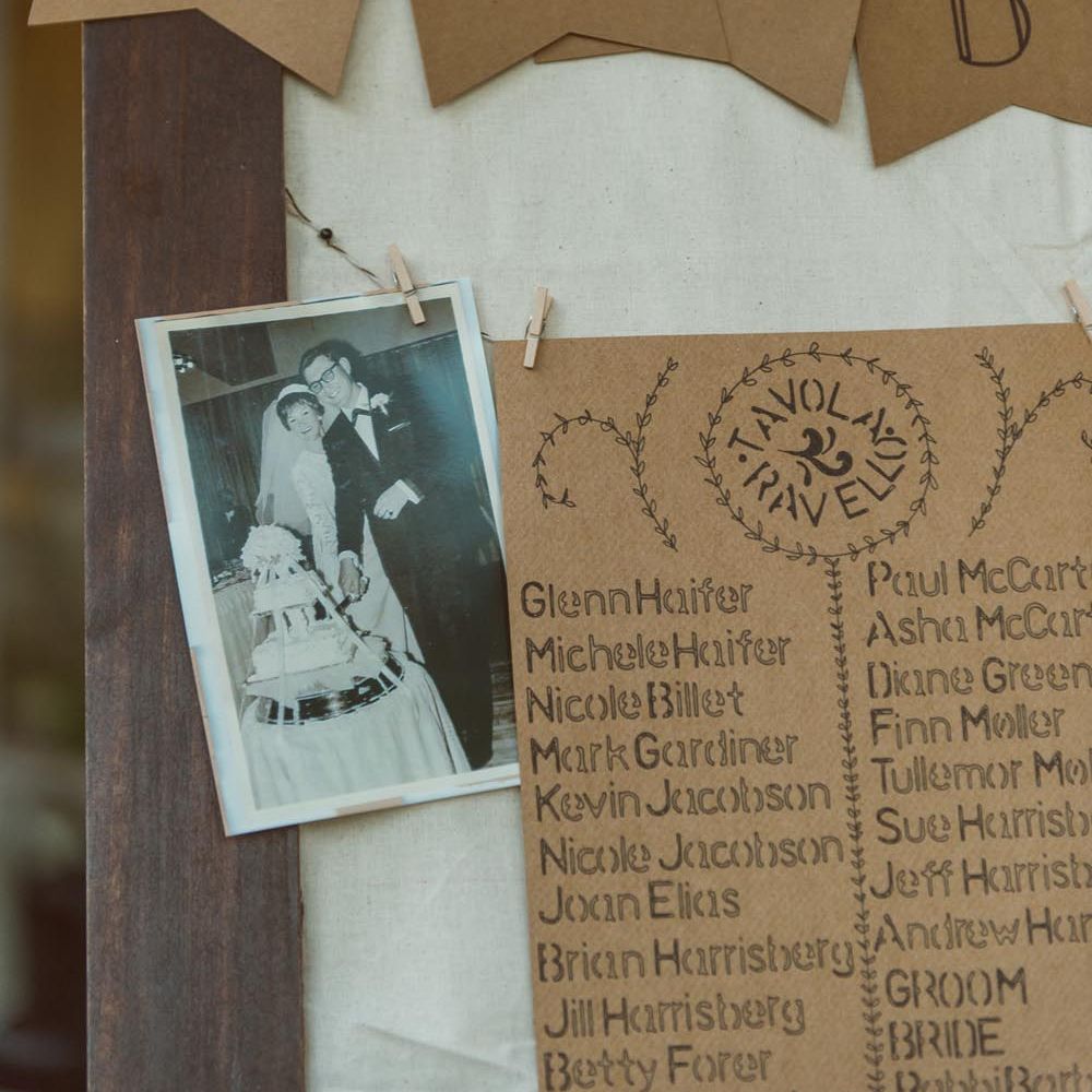 Image by <a href="https://www.giuliegiordi.com/" target="_blank">Giuli & Giordi</a>