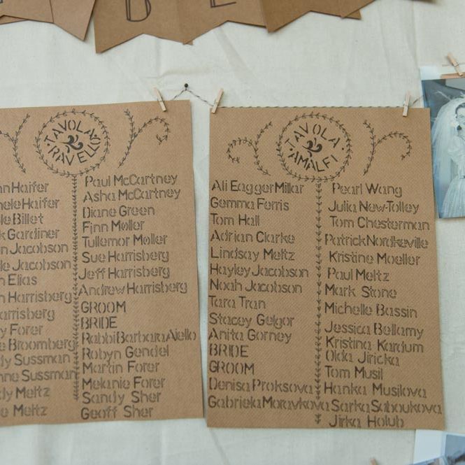 Image by <a href="https://www.giuliegiordi.com/" target="_blank">Giuli & Giordi</a>