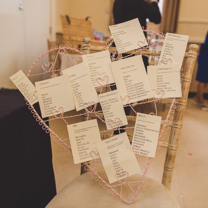 Table Plan