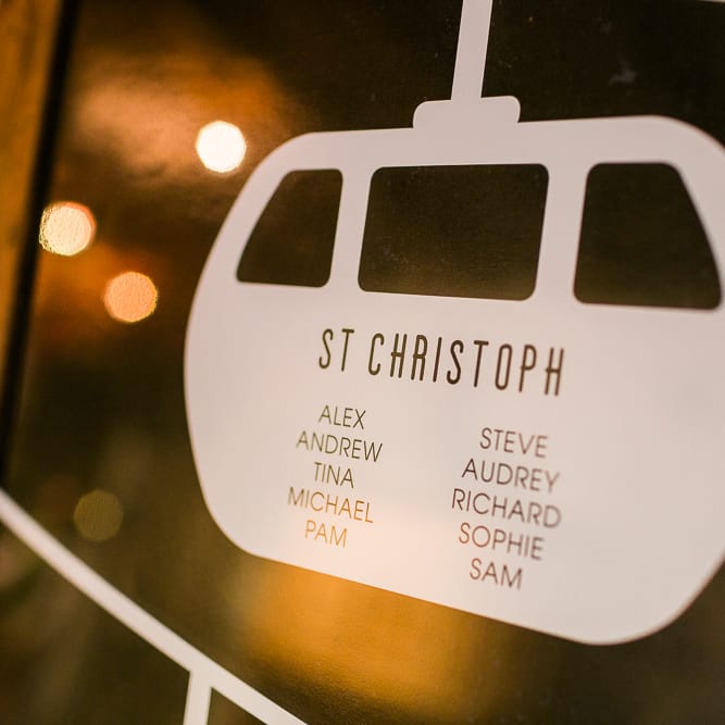 Ski Car Table Plan