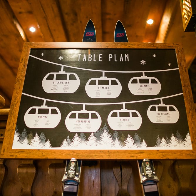 Ski Car Table Plan