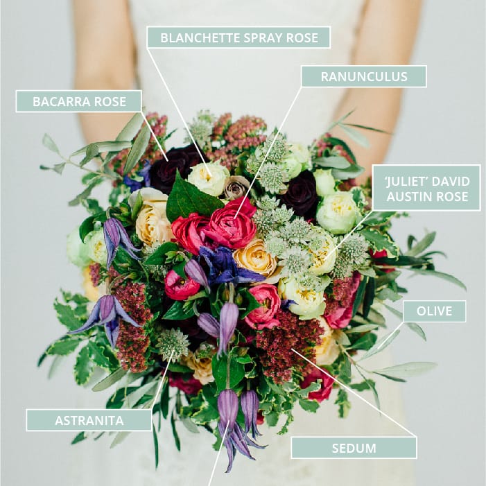Structured Autumn & Fall Wedding Bouquet With Bright Colours
