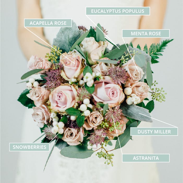 Autumn & Fall Wedding Bouquet With Dusky Pink Roses & Lots Of Foliage