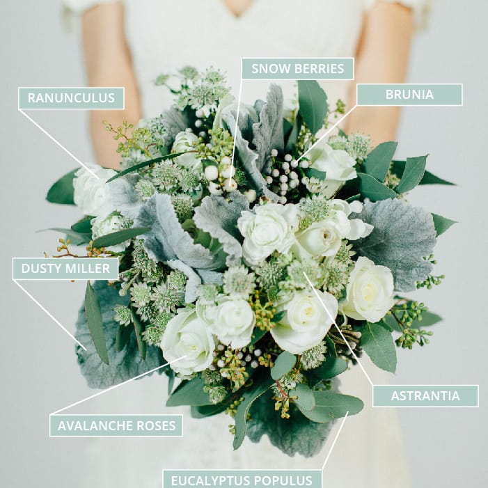 Autumn & Fall Wedding Bouquet In White With Sage Green Foliage