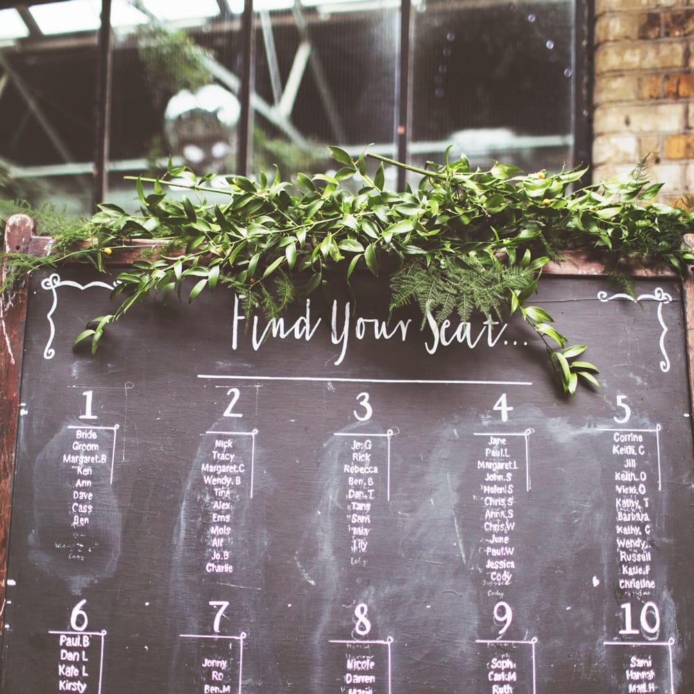 Chalkboard Table Plan For Wedding