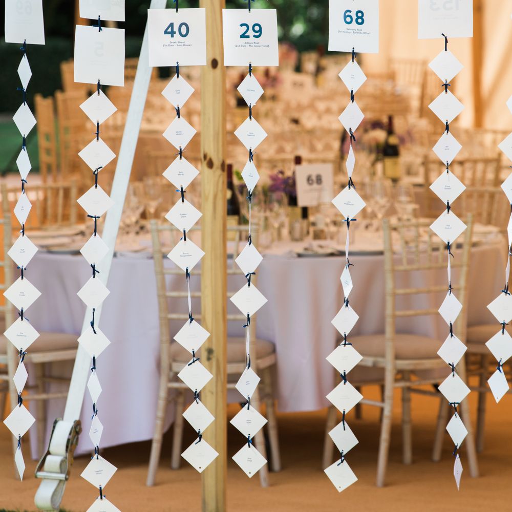 Table Plan