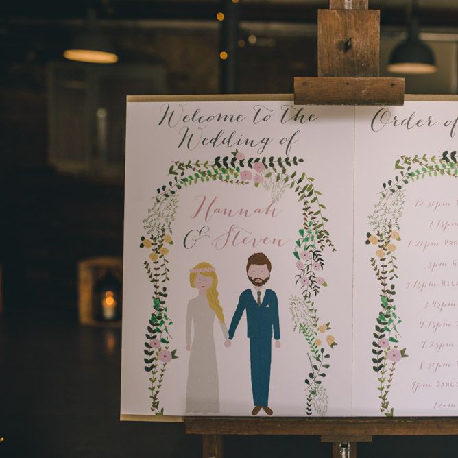 Welcome & Order of The Day Wedding Signs by Yellowstone Paper Works by Matt Brown Photography