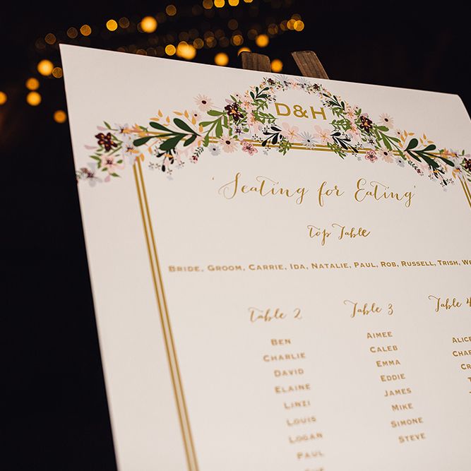 Floral Seating Plan Board