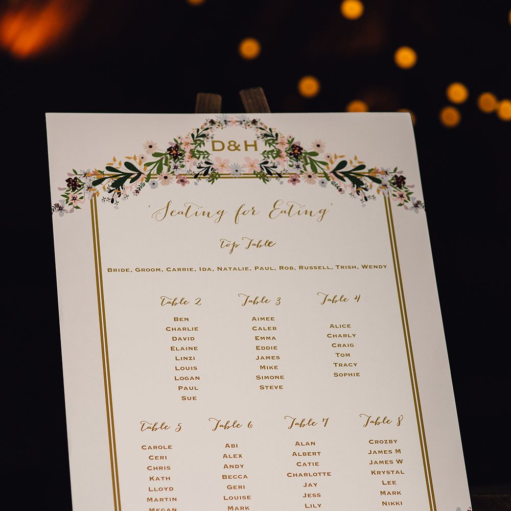 Floral Seating Plan Board