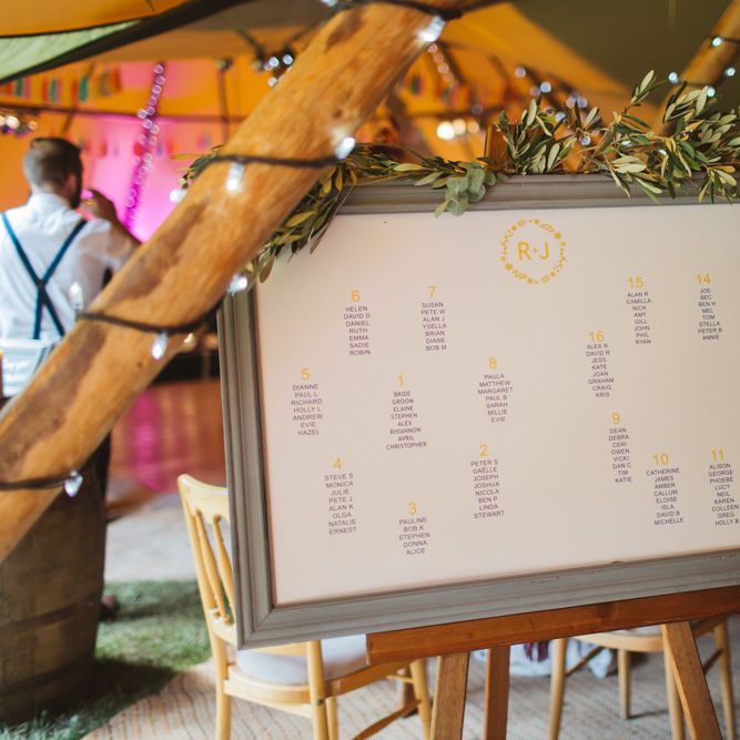 Table Plan
