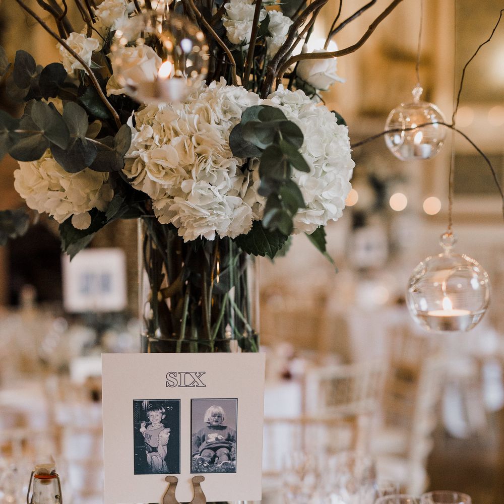 Table Name Pictures