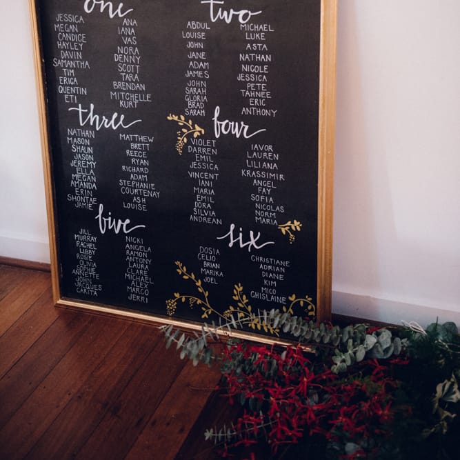 Chalkboard/Blackboard Table Plan