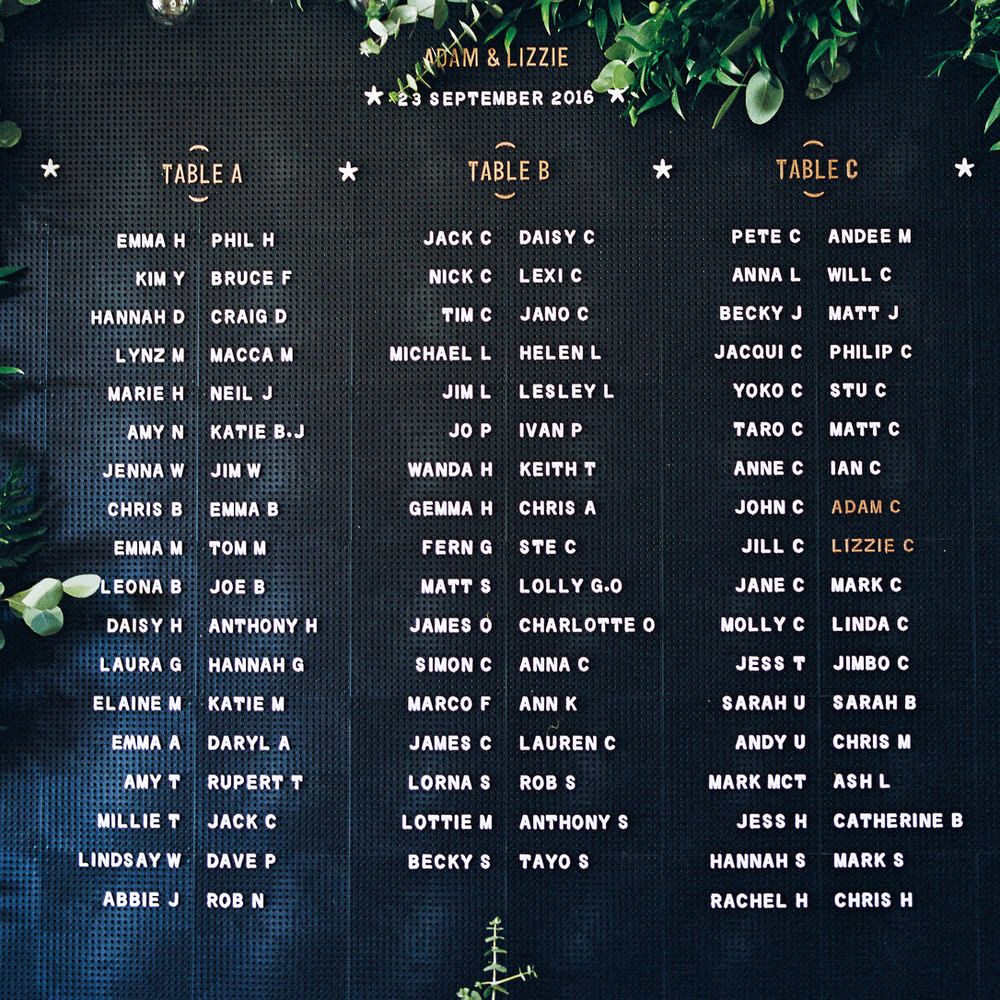 #crowedding Rose & Grey barber board table plan