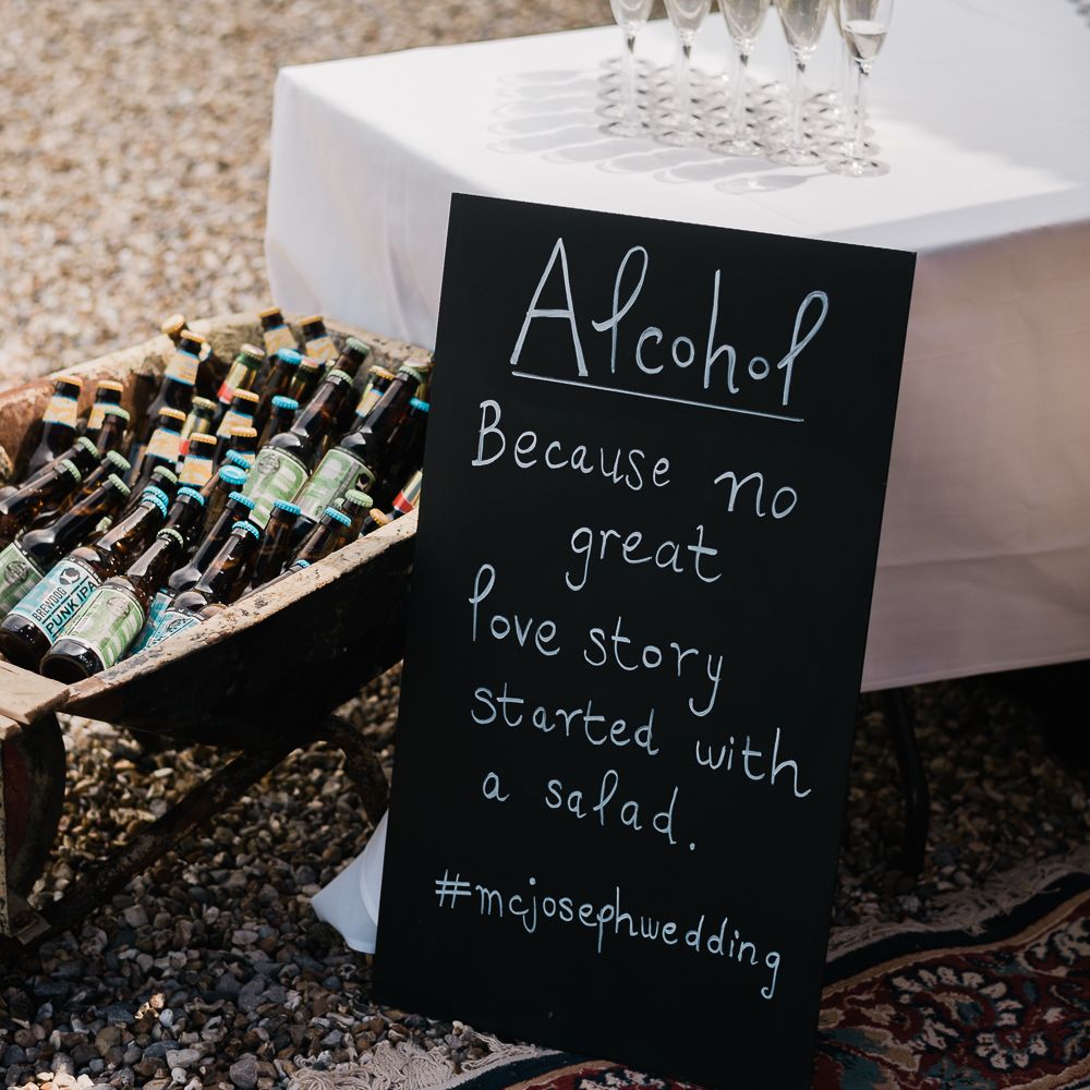 Wedding Reception Chalkboard Sign