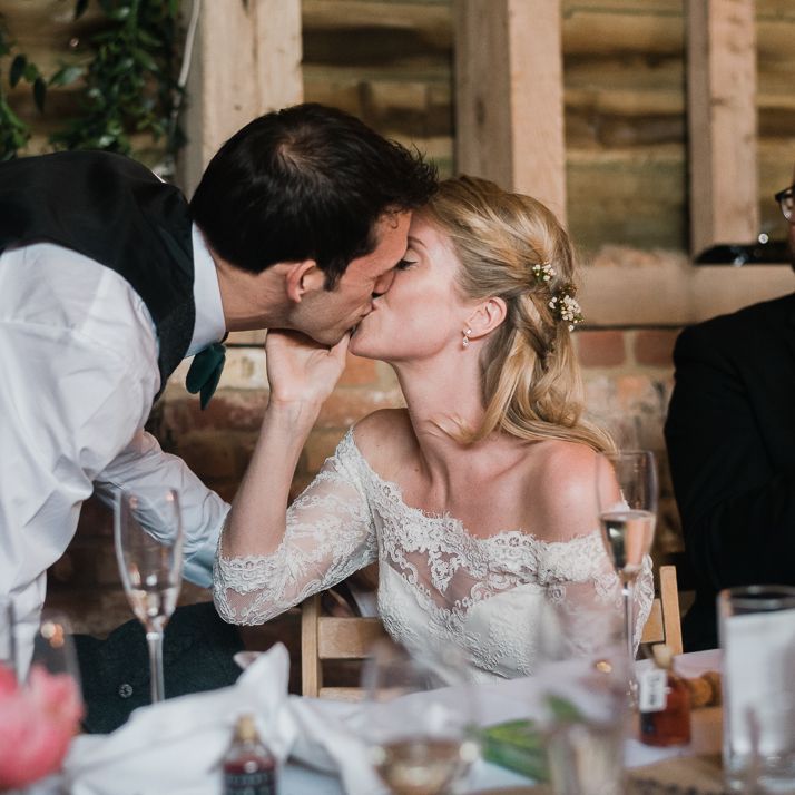 Wedding Speeches
