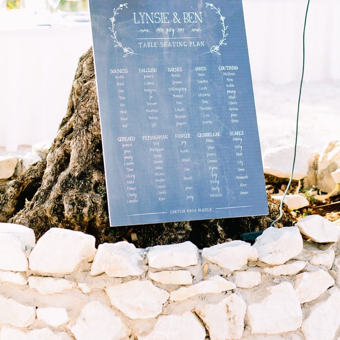 Chalkboard Table Plan | Jewel Coloured Spanish Wedding Planned & Styled by Rachel Rose Weddings | Anna Gazda Photography