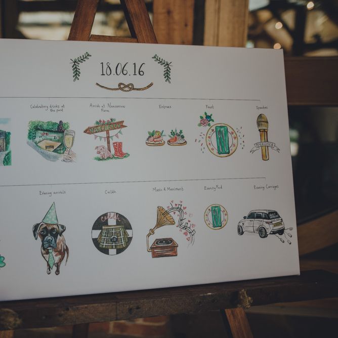 Illustrated Order Of The Day Wedding Sign