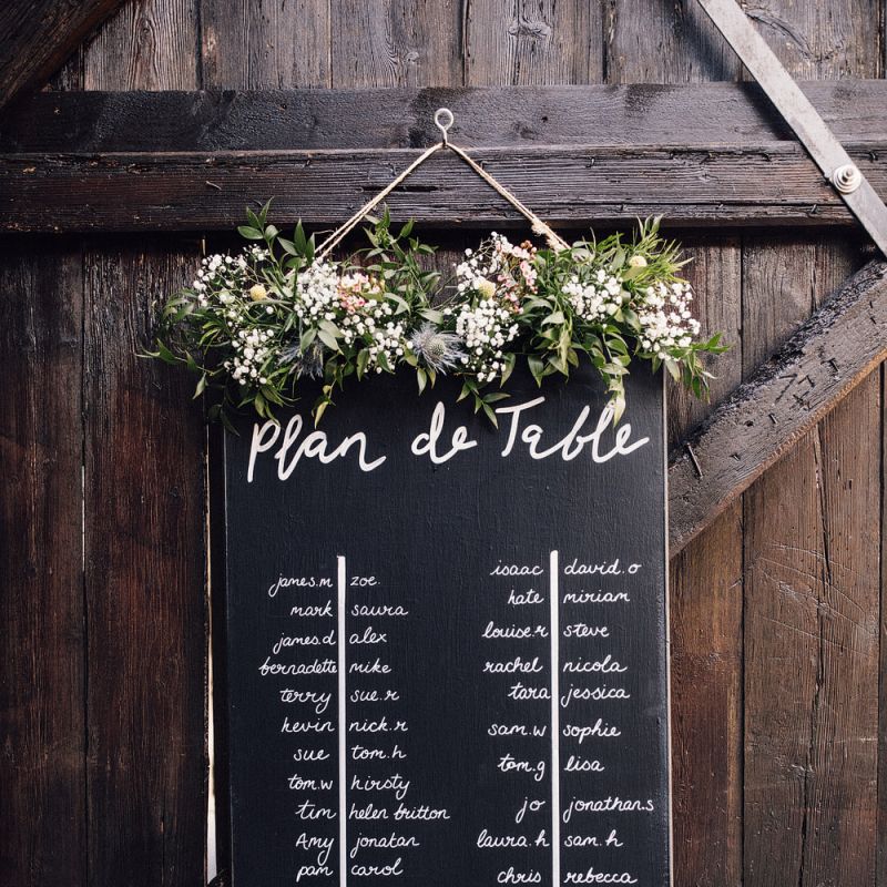 Chalkboard Table Plan