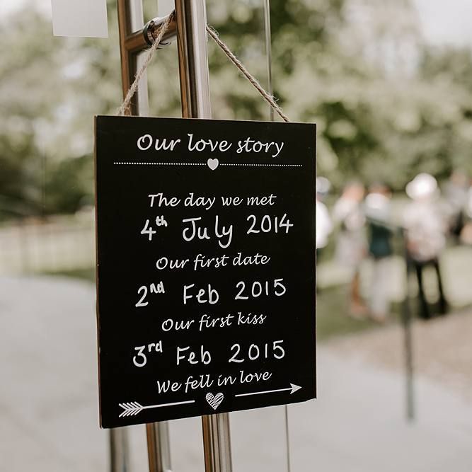 Chalkboard wedding sign