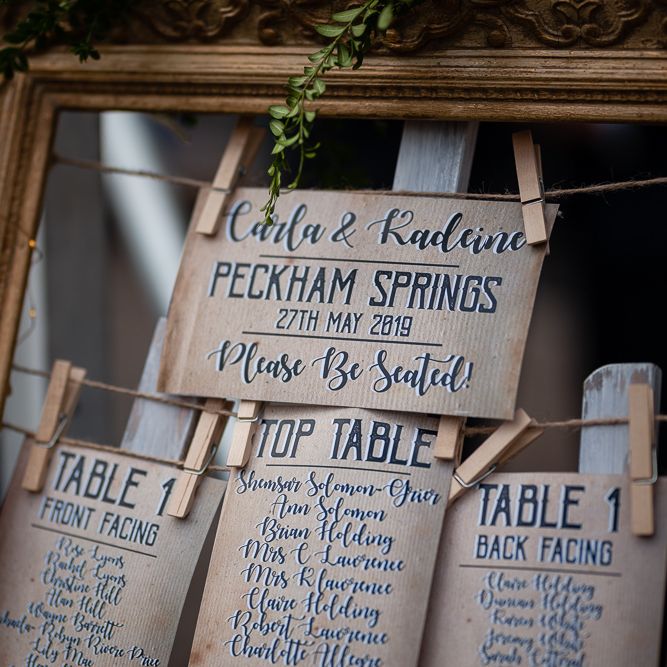 Ornate Frame Seating Chart with Pegged Up Signs