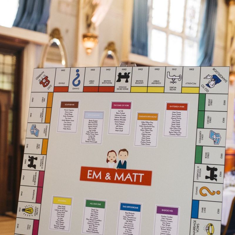 Personalised Monopoly style table plan at London reception