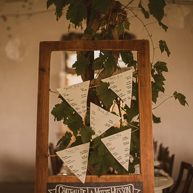 Bunting Table Plan on Wooden Frame