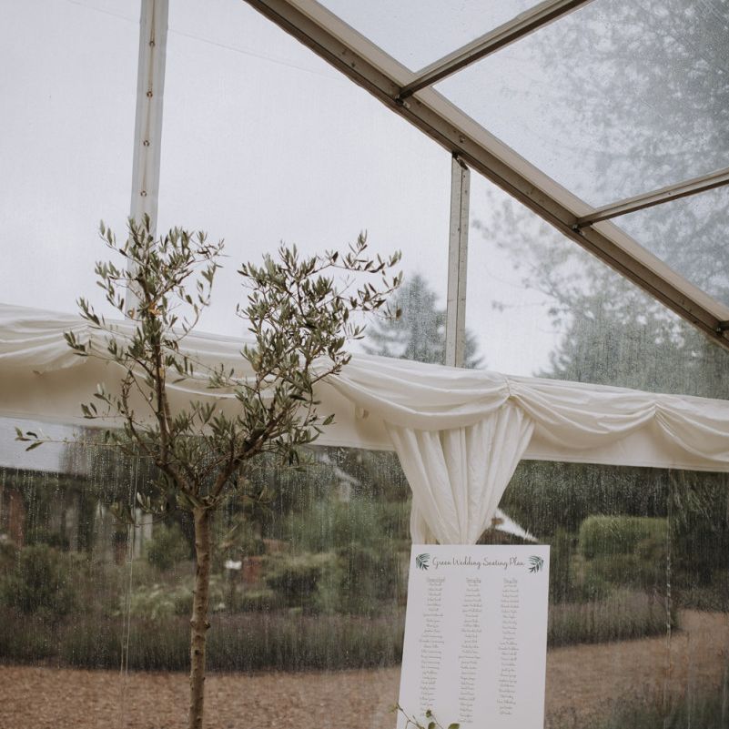 Table plan on an easel at home garden for wedding celebration