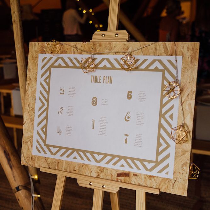 Table Plan | Outdoor Wedding Ceremony &amp; Tipi Reception Planned by Benessamy Events | Red on Blonde Photography