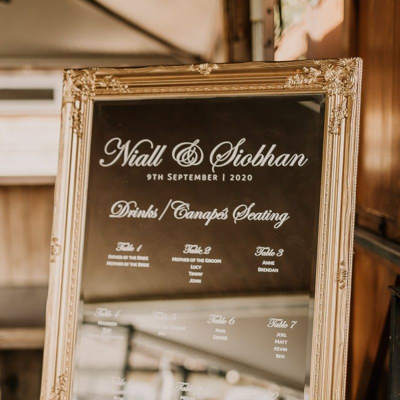 Micro seating plan in ornate frame