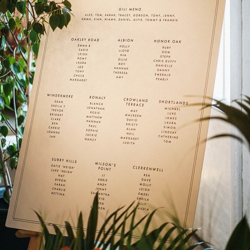 Seating plan for industrial wedding