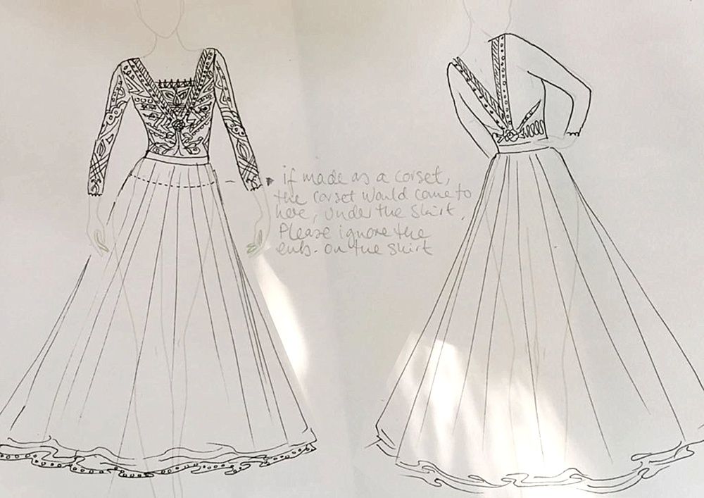 Fashion Design Sketches Of Indian Wedding Dresses Clearance
