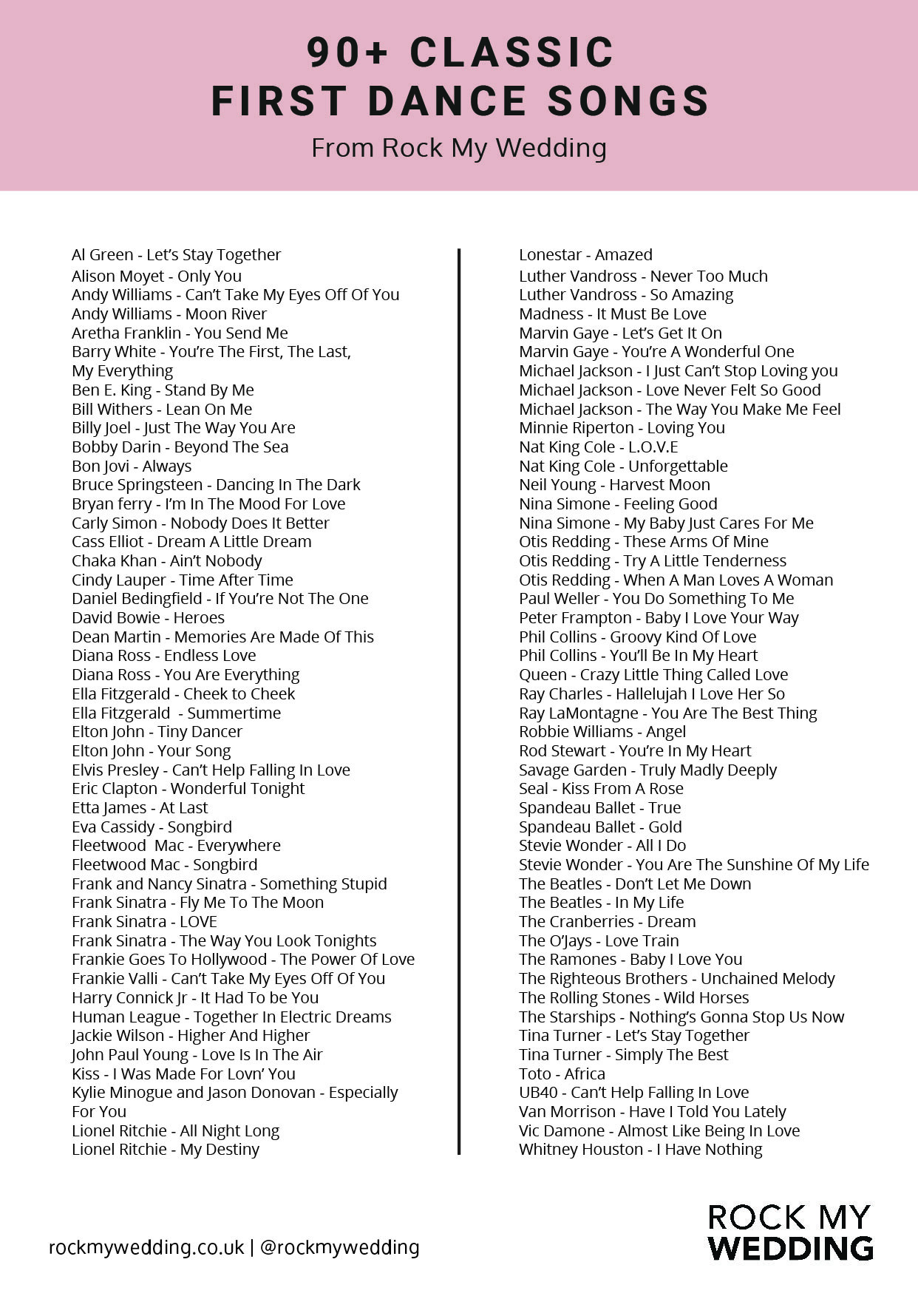 Infographic of classic first dance wedding songs made by Rock My Wedding