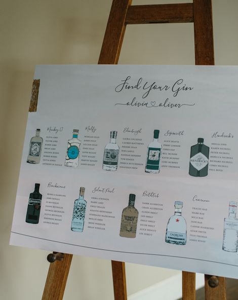 Gin Table Plan