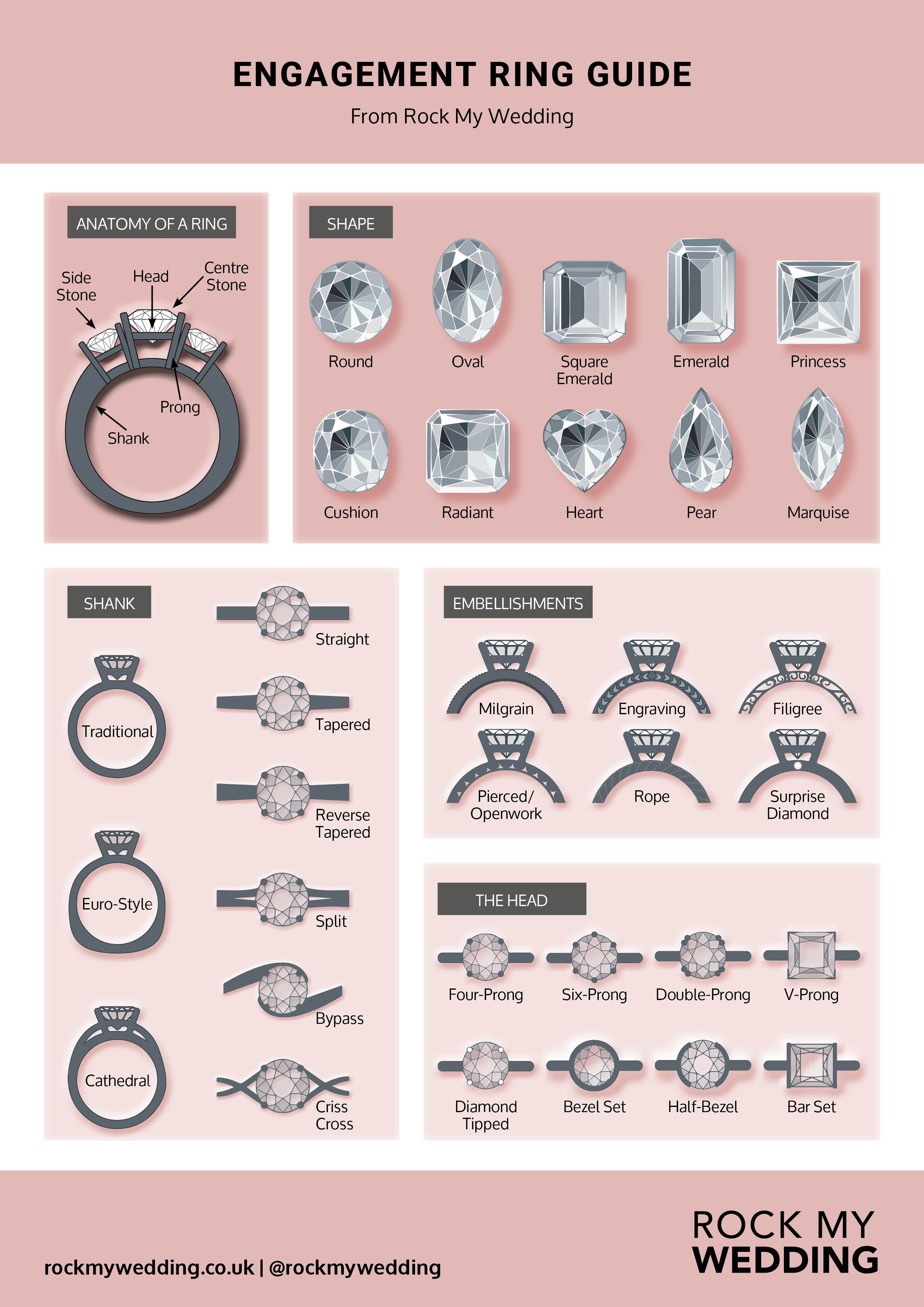 engagement-ring-guide