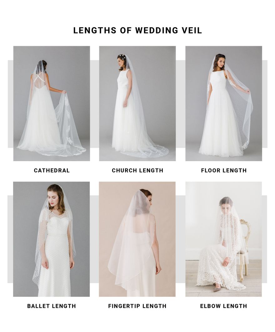 different wedding veil lengths guide