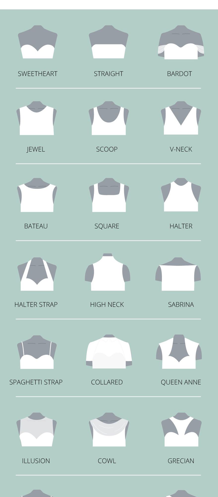 guide to all the different styles of wedding dress necklines, including sweetheart, halter, etc